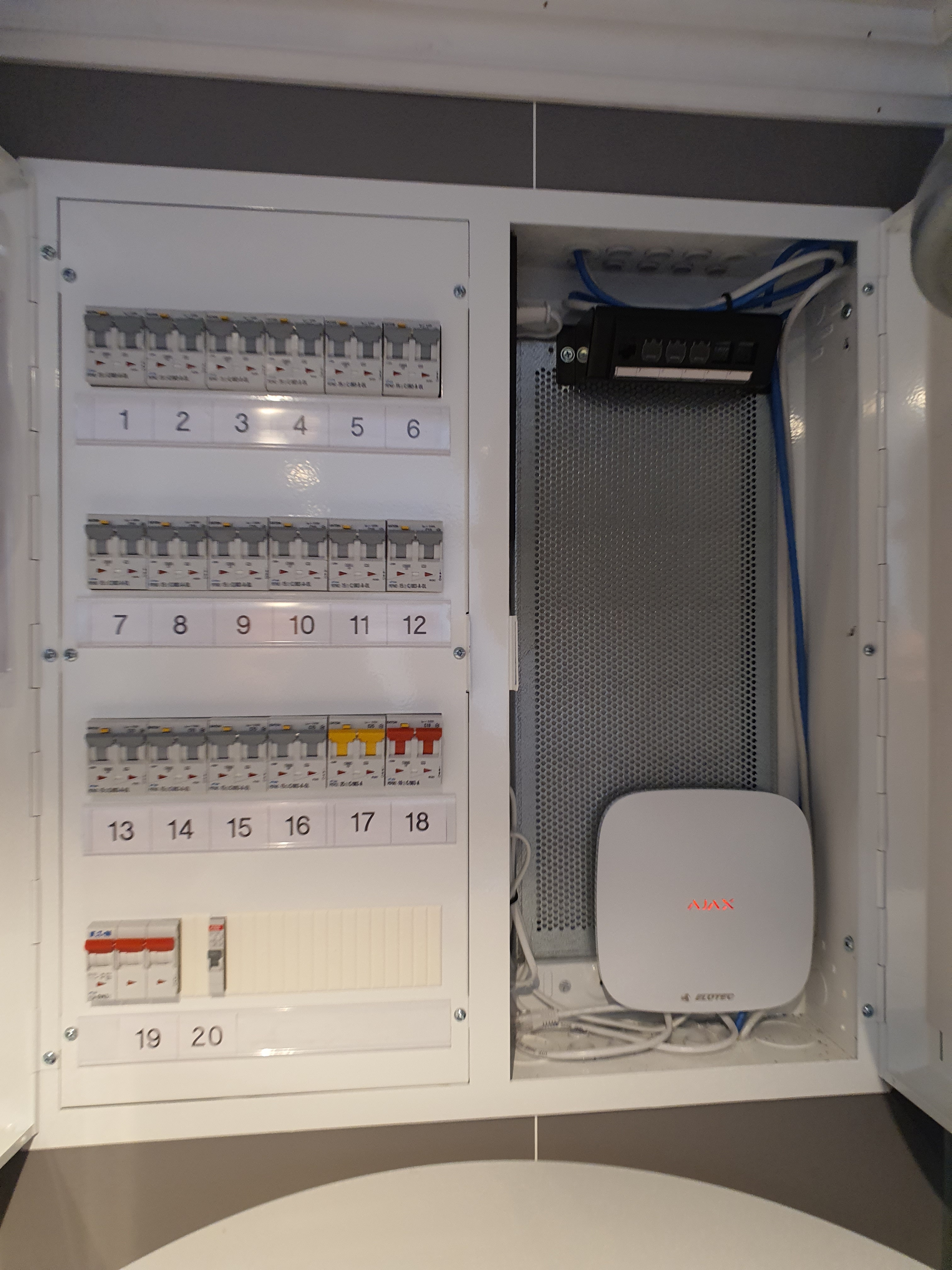 sikringsskap. fotografi