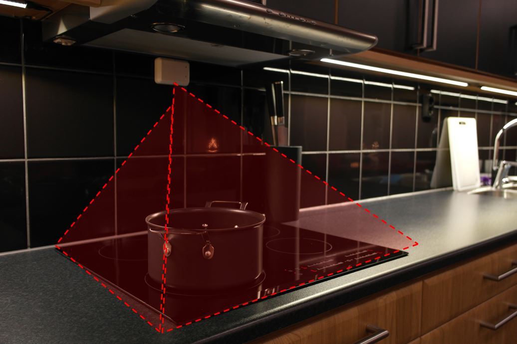 Komfyrvakt med illustrert overvåkningsområde